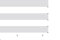 hier klicken zur Chartansicht