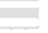 hier klicken zur Chartansicht