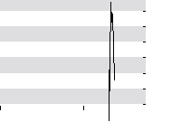 hier klicken zur Chartansicht