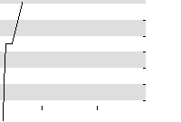 hier klicken zur Chartansicht
