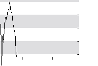 hier klicken zur Chartansicht