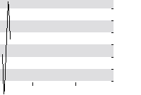 hier klicken zur Chartansicht