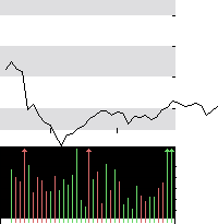 hier klicken zur Chartansicht