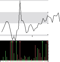 hier klicken zur Chartansicht
