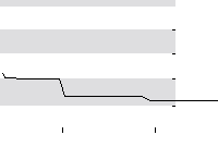 hier klicken zur Chartansicht