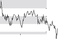 hier klicken zur Chartansicht