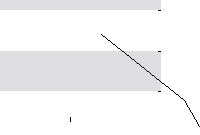 hier klicken zur Chartansicht