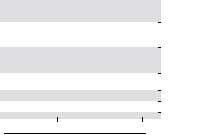 hier klicken zur Chartansicht