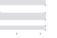 hier klicken zur Chartansicht