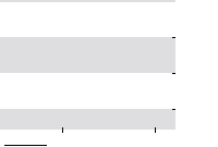 hier klicken zur Chartansicht