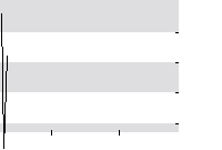 hier klicken zur Chartansicht