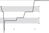 hier klicken zur Chartansicht