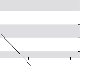 hier klicken zur Chartansicht