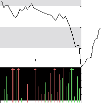 hier klicken zur Chartansicht