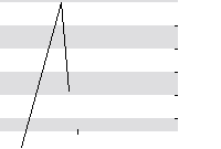 hier klicken zur Chartansicht