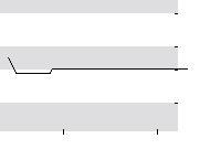 hier klicken zur Chartansicht