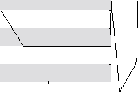 hier klicken zur Chartansicht