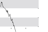 hier klicken zur Chartansicht