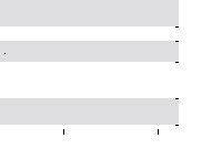 hier klicken zur Chartansicht