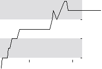 hier klicken zur Chartansicht
