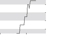 hier klicken zur Chartansicht