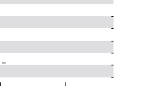 hier klicken zur Chartansicht