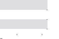 hier klicken zur Chartansicht