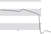 hier klicken zur Chartansicht