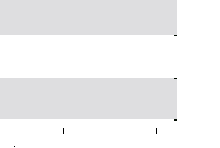 hier klicken zur Chartansicht