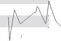 hier klicken zur Chartansicht