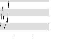 hier klicken zur Chartansicht