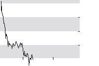 hier klicken zur Chartansicht