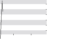 hier klicken zur Chartansicht