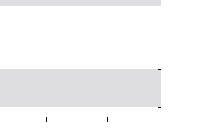 hier klicken zur Chartansicht