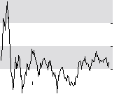 hier klicken zur Chartansicht