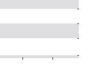 hier klicken zur Chartansicht