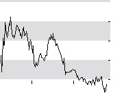 hier klicken zur Chartansicht