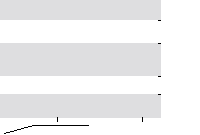 hier klicken zur Chartansicht