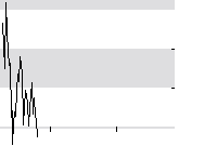 hier klicken zur Chartansicht