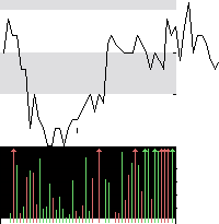 hier klicken zur Chartansicht