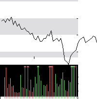 hier klicken zur Chartansicht