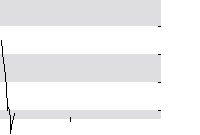 hier klicken zur Chartansicht
