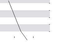 hier klicken zur Chartansicht