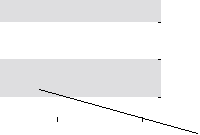 hier klicken zur Chartansicht