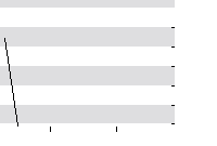 hier klicken zur Chartansicht
