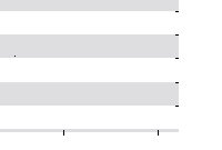 hier klicken zur Chartansicht