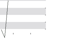 hier klicken zur Chartansicht