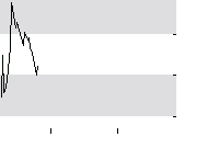 hier klicken zur Chartansicht