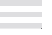 hier klicken zur Chartansicht