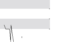 hier klicken zur Chartansicht